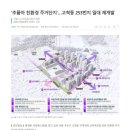 구로-고척-구로-2027 이미지
