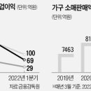 올종합인테리어