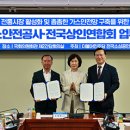 심도가스