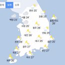 [오늘 날씨] `입추` 7일에도 폭염, 충청ㆍ남부내륙 소나기 (+날씨온도) 이미지
