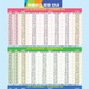 충주종합운동장 주차장