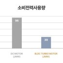 헤어이모션 이미지