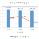 (주)신영정공 이미지