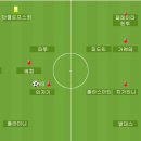 2008~2009 세리에A 27라운드 AC밀란 vs 아탈란타 이미지