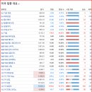 대명에너지 (2) 이미지