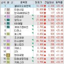 현대휴먼텍(주) 이미지