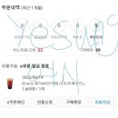 메가커피 아메리카노 2,000원 -＞ 1,600원 (1인1개) 이미지