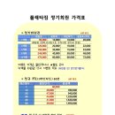 플레타짐 이미지