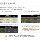 스딥 이미지