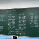 본수원 인계점 이미지