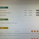 쁘리벳 초급 러시아어 이미지