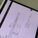 버거운버거아산호서대점