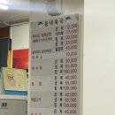 동대복국