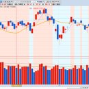 케이씨무역 이미지