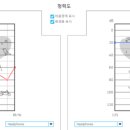 바른보청기 히어링케어 이미지