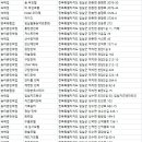 이브모텔(이브파크장) 이미지