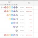 알리바이 쌍촌점 이미지