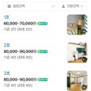 바구니민박 | 제주공항근처숙소 [바구니민박] 후기 / 내돈내산