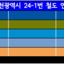 인천의료원(36093) 이미지
