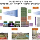 롯데그린단지내공인중개사사무소 이미지