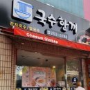대백프라자시리즈