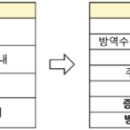 큐씨어터 이미지