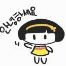 블랑제리보네르