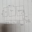 그레이스텔 | 이제 와서 쓰는;; 도쿄 그레이서리 그레이스리 긴자 호텔 더블룸(마룻바닥 나무바닥) 후기(25년 6월 ㅋ)