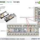 비즈코 - 구리시 갈매순환로166번길 46 | 비즈코