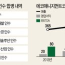 에코에셋