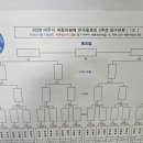 세종빌리아드 네이버블로그
