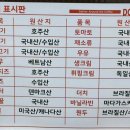 동네커피 월배점