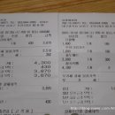 농수축마트