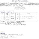 대한주택관리사협회 / 정규직 신입/경력사원(행정) 채용공고 (~ 06/10) 이미지