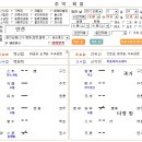 명등사 이미지