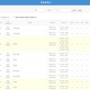 디비디비(dbdb) | 방과후 코디 구글시트 실무 &amp; 위탁업체 전용 앱 활용법 (4편)