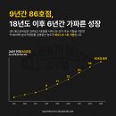 헬스보이짐 상현점 이미지