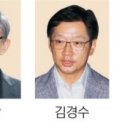 법무부, ‘이명박 · 김경수 신년특사’ 15일 윤대통령 보고 이미지