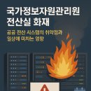 국가민원지원행정사무소 네이버블로그