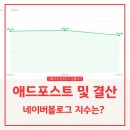 명인애드 - 영양군 팔수로 531-7 | 네이버 애드포스트 수익 후기 및 6월 결산, 블로그 지수는?