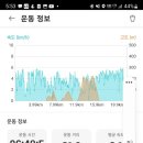 고천교 이미지