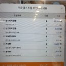 큰손신짬뽕 | 광화문 베이커리 커피원 치아바타샌드위치 쫀득빵 푸딩 내돈내산 솔직후기 역시 커피원은 과일 맛집
