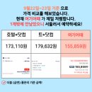 (유)그린관광 | 그린 리치 호텔 요나고 에키마에 요나고역 도보 3분 대욕장 온천 숙소 후기 (인공 온센 후타마타 유노하나)