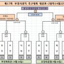 제17회 부천시장기 생활체육 축구대회 대진표-2일차 (8강~결승) 이미지