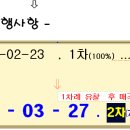 병점근린공원 이미지