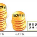 그린피시방 네이버블로그