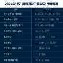 창원과학고등학교 이미지
