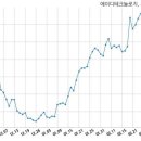 주식회사 에이디테크놀러지 이미지