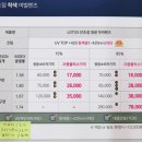 으뜸 플러스 안경점 이미지