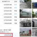 백석리마을회관 이미지